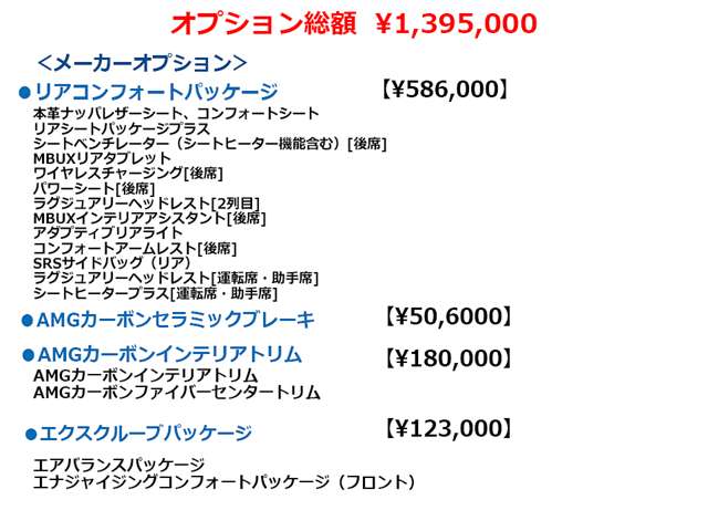 ＡＭＧ ＥＱＳ ５３ ４マチックプラス ４ＷＤ ＭＰ２０２３０１ R4年 (東海) 99