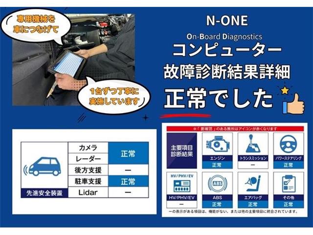 ホンダ Ｎ−ＯＮＥ ６６０ ＲＳ R3年 (東海) 99
