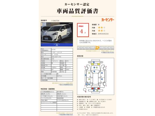 トヨタ シエンタ １．５ Ｇ クエロ R1年 (近畿) 99