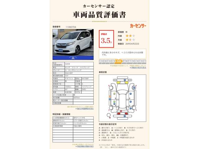 ホンダ フリード　ハイブリッド １．５ ハイブリッド Ｇ ホンダセンシング H29年 (近畿) 99