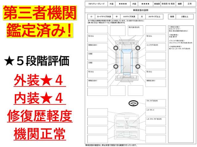 トヨタ ピクシス　メガ ６６０ Ｌ ＳＡＩＩＩ ４ＷＤ R4年 (東海) 99