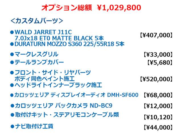 スズキ ジムニー　ノマド １．５ ＦＣ ４ＷＤ R8年 (東海) 99