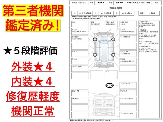 スズキ スイフト スポーツ １．４ セーフティパッケージ装着車 H30年 (東海) 99