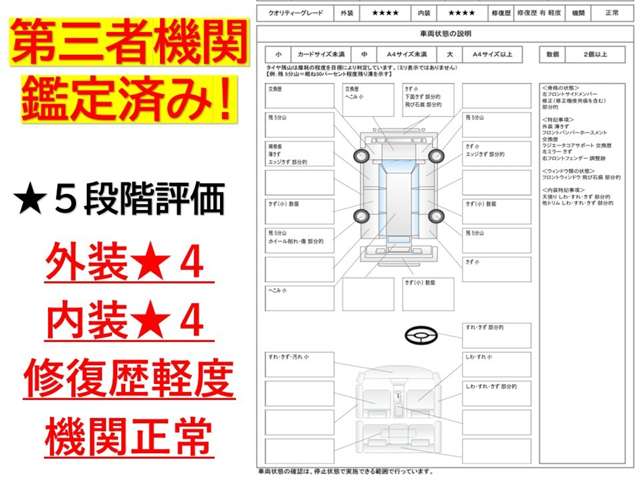 マツダ フレア ６６０ ハイブリッド ＸＳ R3年 (東海) 99