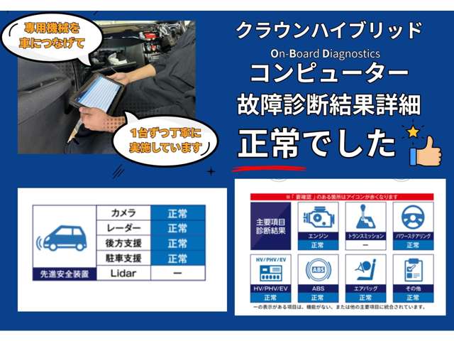 トヨタ クラウン　ハイブリッド ハイブリッド ２．５ Ｇ H30年 (東海) 99