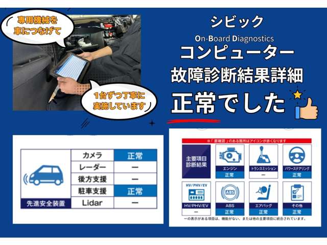 ホンダ シビック ２．０ R6年 (東海) 99