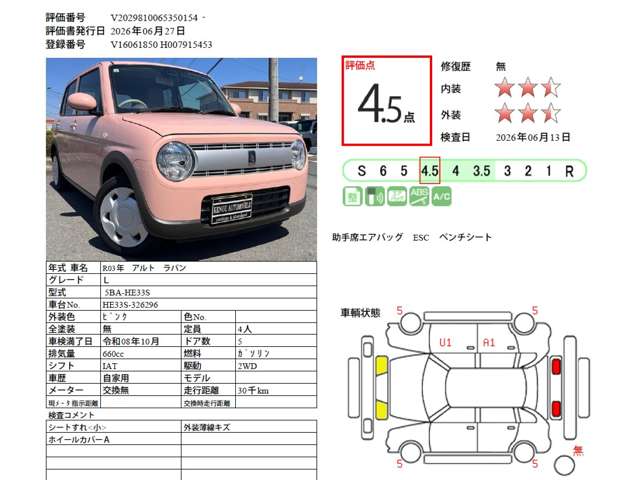 スズキ アルトラパン ６６０ Ｌ R3年 (関東) 99