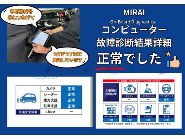 トヨタ ＭＩＲＡＩ Ｚ　エグゼクティブパッケージ R2年 (東海) 99