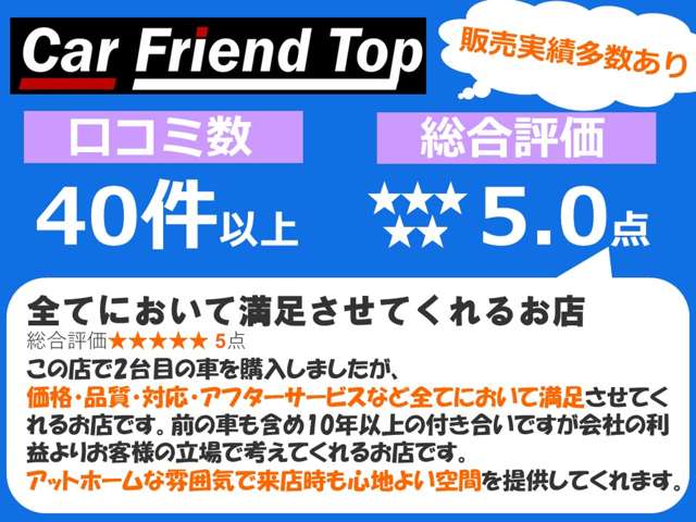 ダイハツ タフト ６６０ Ｇ クロム ベンチャー R4年 (近畿) 99