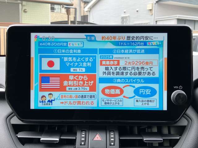 トヨタ ＲＡＶ４ ２．５ ハイブリッド Ｇ Ｅ－ＦＯＵＲ ４ＷＤ R5年 (関東) 99