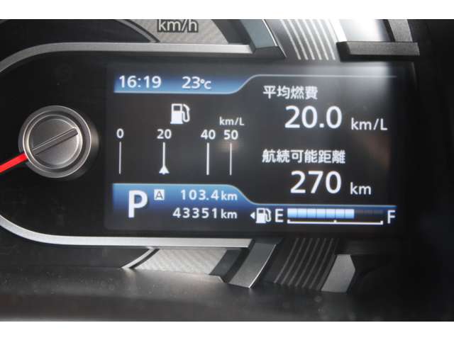 マツダ フレアクロスオーバー ６６０ ハイブリッド ＸＧ R2年 (関東) 99