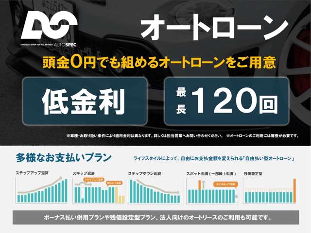 ＢＭＷ ４シリーズ ４２８ｉ　Ｍスポーツ H26年 (東海) 99