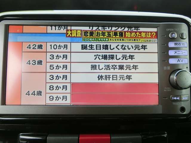 ダイハツ タント ６６０ Ｇ H24年 (東海) 99