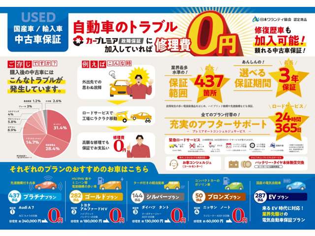 ダイハツ タント　エグゼ ６６０ カスタムＲＳ H23年 (甲信越・北陸) 99