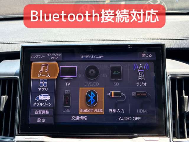 三菱 デリカ　Ｄ：５ ２．２ Ｇ ディーゼルターボ ４ＷＤ R7年 (北海道) 99