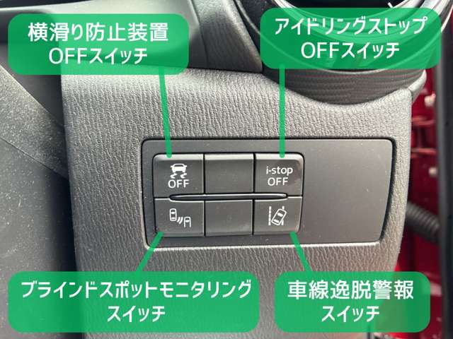 マツダ デミオ １．５ ＸＤ ツーリング ディーゼルターボ ４ＷＤ H27年 (北海道) 99