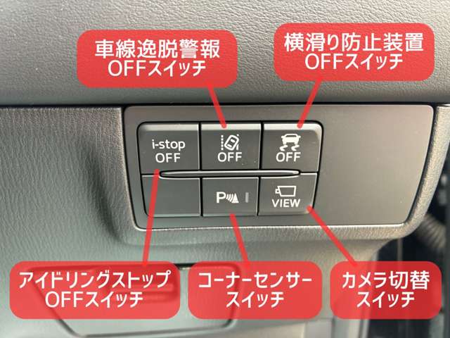 マツダ ＭＡＺＤＡ６　ワゴン ２．２ ＸＤ プロアクティブ ディーゼルターボ ４ＷＤ R2年 (北海道) 99