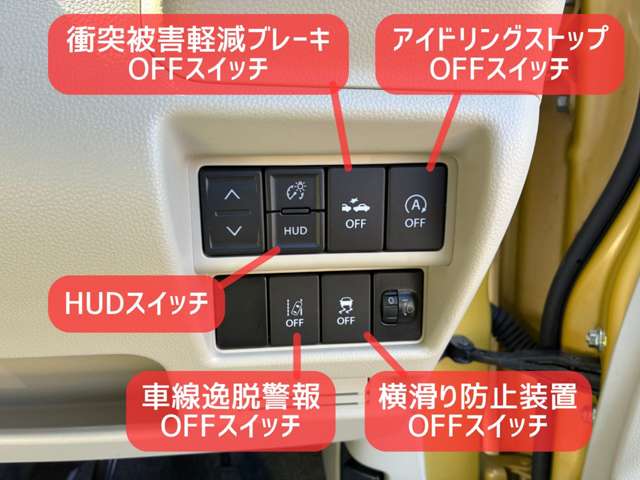 スズキ ワゴンＲ ６６０ ハイブリッド ＦＸ ４ＷＤ R1年 (北海道) 99