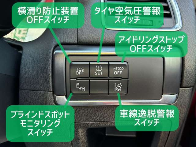 マツダ ＣＸ−５ ２．２ ＸＤ Ｌパッケージ ディーゼルターボ ４ＷＤ H28年 (北海道) 99