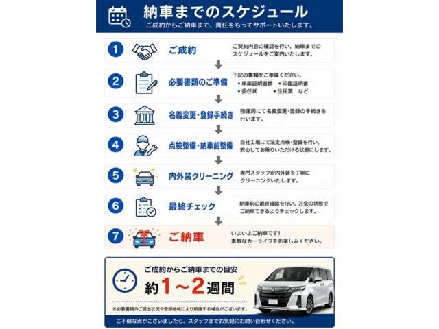 三菱 ｅＫワゴン ６６０ Ｍ R3年 (甲信越・北陸) 99
