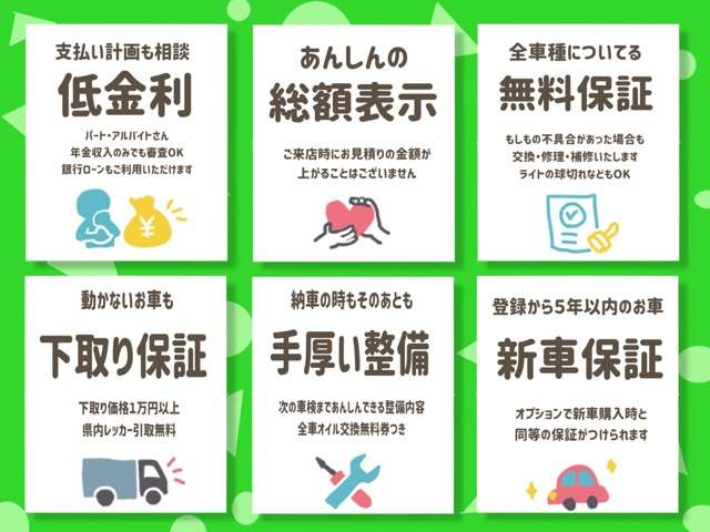 スズキ ハスラー ６６０ ハイブリッド Ｘ R7年 (東北) 99