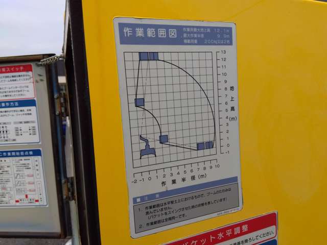 いすゞ エルフ ３．０Ｄターボ H25年 (関東) 99