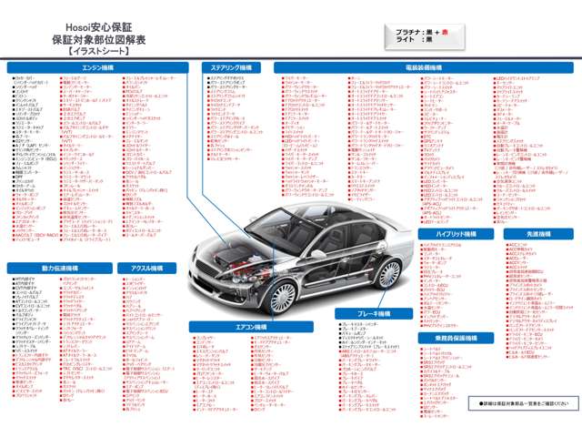 マツダ タイタン 積載１．５５Ｔ R2年 (関東) 99