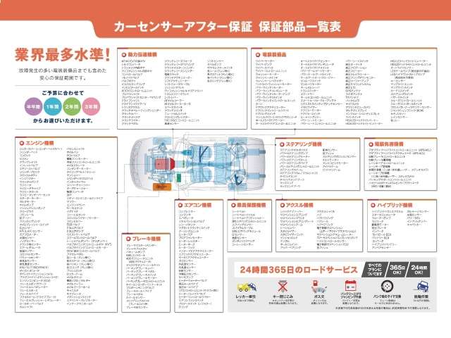 トヨタ ピクシス　スペース ６６０ カスタム Ｘ H25年 (関東) 99