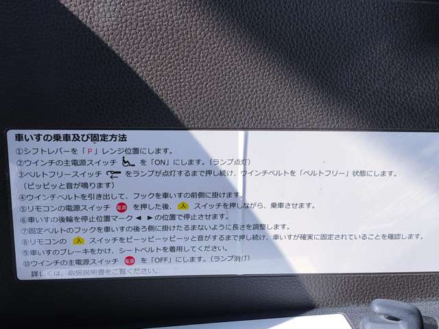 ホンダ Ｎ　ＢＯＸ ６６０ Ｇ スロープ R3年 (近畿) 99