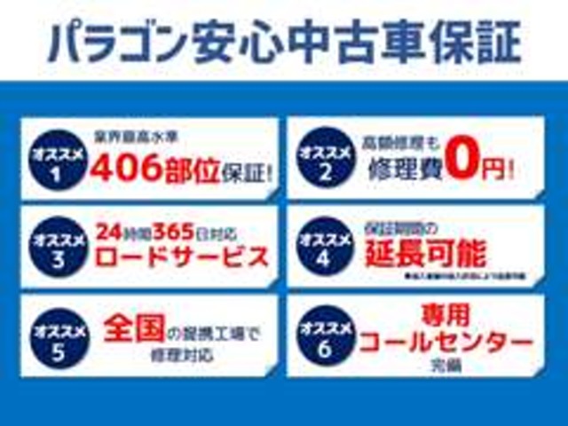 ホンダ Ｎ　ＢＯＸ ６６０ Ｇ Ｌ ターボ ホンダセンシング R1年 (近畿) 99