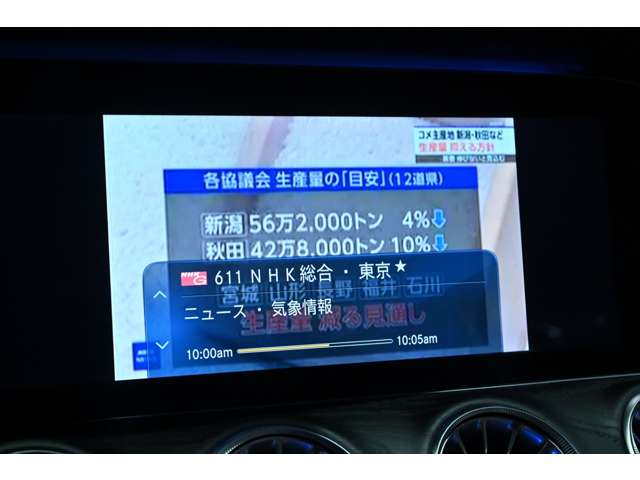 メルセデスベンツ Ｅクラス Ｅ４５０ ４マティック スポーツ ４ＷＤ R2年 (関東) 99