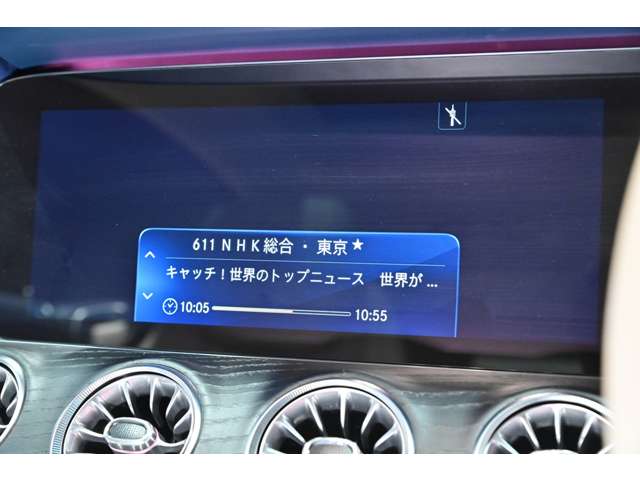 メルセデスベンツ Ｅクラス Ｅ２００ スポーツ R2年 (関東) 99