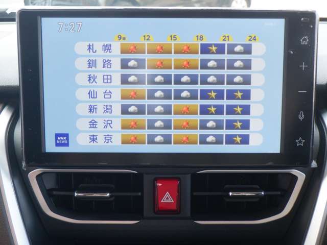 ダイハツ ムーヴ ６６０ ＲＳ R7年 (東海) 99