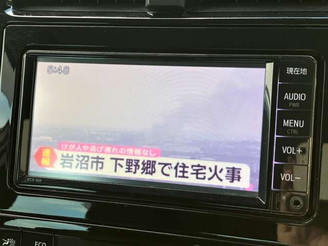 トヨタ プリウス １．８ Ｓ R2年 (東北) 99