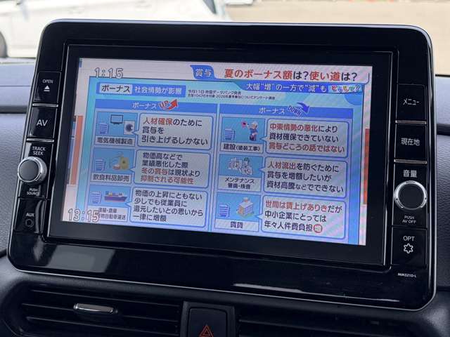 日産 ルークス ６６０ ハイウェイスターＧターボ R3年 (東北) 99