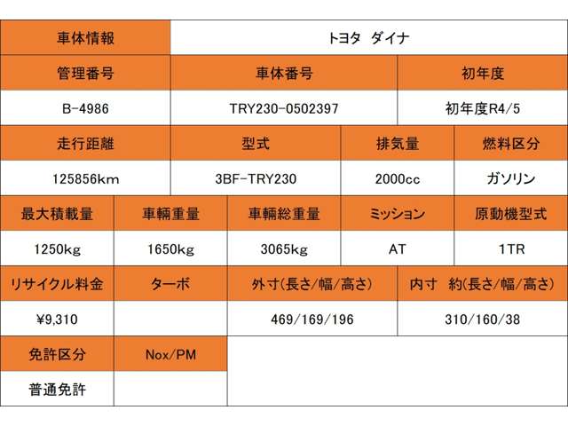 トヨタ ダイナ ２．０ ロング ジャストロー R4年 (近畿) 99
