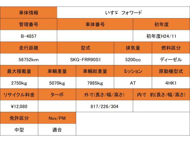 いすゞ フォワード ＴＡＤＡＮＯ４段クレーン H24年 (近畿) 99