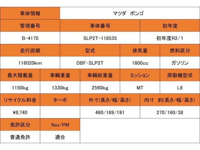 マツダ ボンゴトラック １．８ ＤＸ シングルワイドロー ロング R2年 (近畿) 99