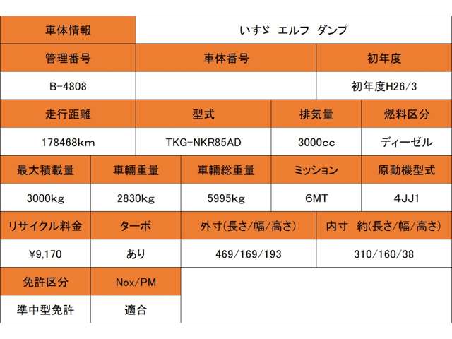 いすゞ エルフ ３．０ディーゼルＴ 強化ダンプ H26年 (近畿) 99