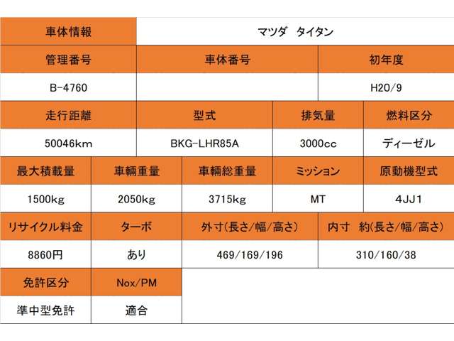マツダ タイタン ３．０ フルワイドロー ディーゼルターボ H20年 (近畿) 99