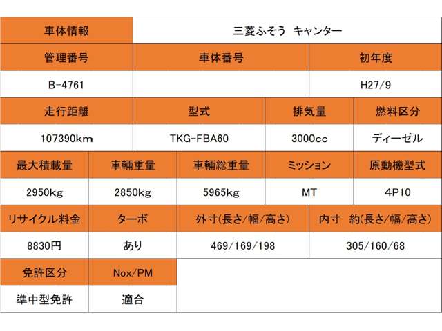 三菱フソウ キャンター ３．０ ダンプ 全低床 ディーゼルターボ H27年 (近畿) 99