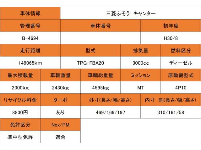 三菱フソウ キャンター ３．０ 全低床 ディーゼルターボ H30年 (近畿) 99