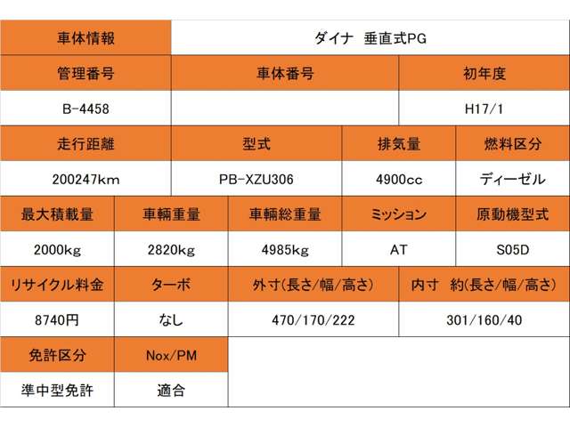 トヨタ ダイナ ４．９ フルジャストロー ディーゼル H17年 (近畿) 99