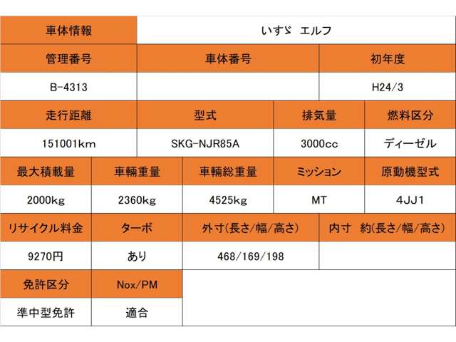 いすゞ エルフ ３．０ フルフラットロー ディーゼルターボ H24年 (近畿) 99