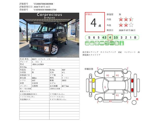 トヨタ ピクシス　メガ ６６０ Ｌ ＳＡＩＩＩ R3年 (甲信越・北陸) 99
