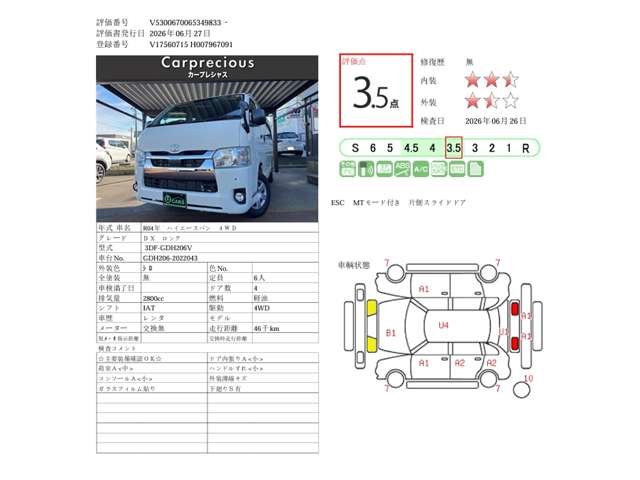 トヨタ ハイエースバン ２．８ ＤＸ ロング ディーゼルターボ ４ＷＤ R4年 (甲信越・北陸) 99