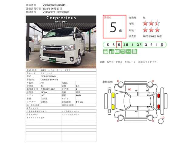 トヨタ ハイエースバン ２．８ ＤＸ ロング ディーゼルターボ ４ＷＤ R7年 (甲信越・北陸) 99
