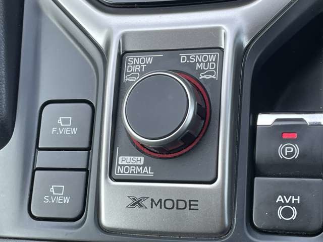 スバル フォレスター　ハイブリッド ２．０ アドバンス ４ＷＤ R1年 (東北) 99