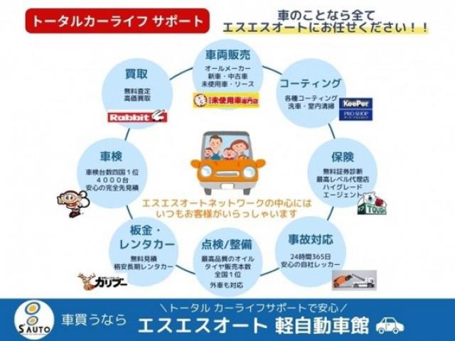 ダイハツ ムーヴ　キャンバス ６６０ ストライプス Ｇ R7年 (四国) 99