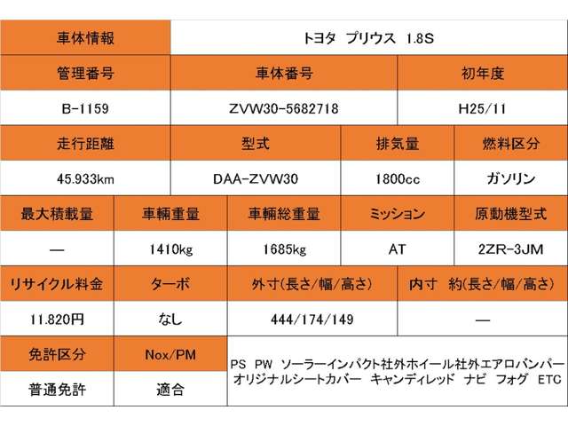 トヨタ プリウス １．８ Ｓ H25年 (近畿) 99